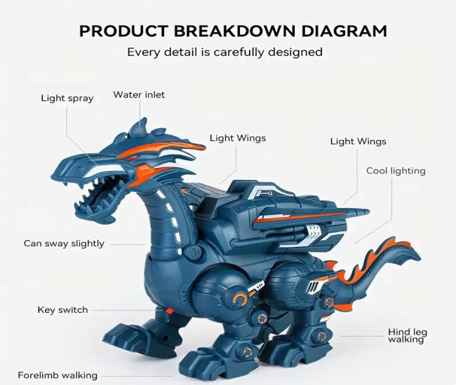 Fastest delivery: 5 business daysInteractive Walking Dinosaur Toy with Flame Thrower, Lights & Sounds - Blue/Black