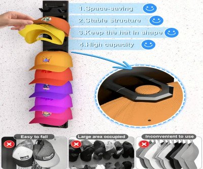 1/2 Pack Baseball Cap Storage Rack, Strong Adhesive Wall-Mounted Hat Rack, Multi-Layer Hat Storage Display Rack, Wall-Mounted Hat Hooks for Hanging 18 Hats, Suitable for Closet Doors And Bedrooms (Black)